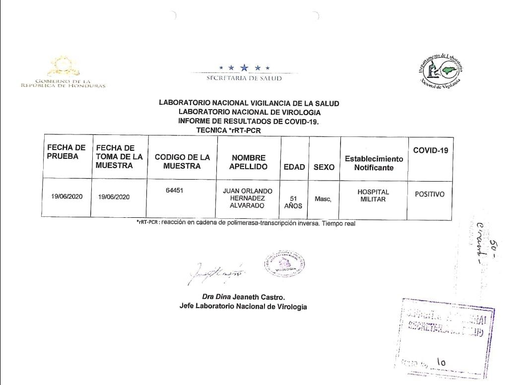 Presidente de Honduras mintió sobre el resultado de su prueba de Covid-19