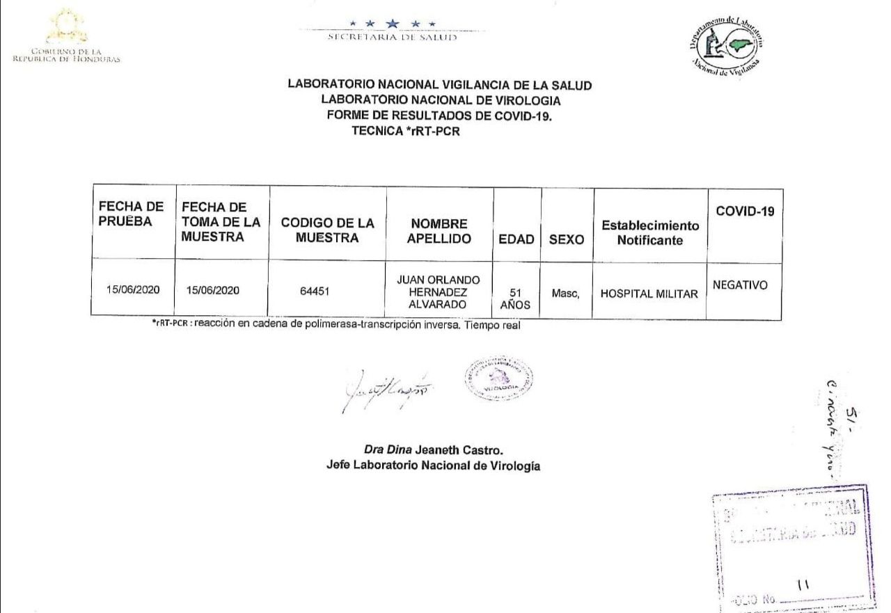 Presidente de Honduras mintió sobre el resultado de su prueba de Covid-19