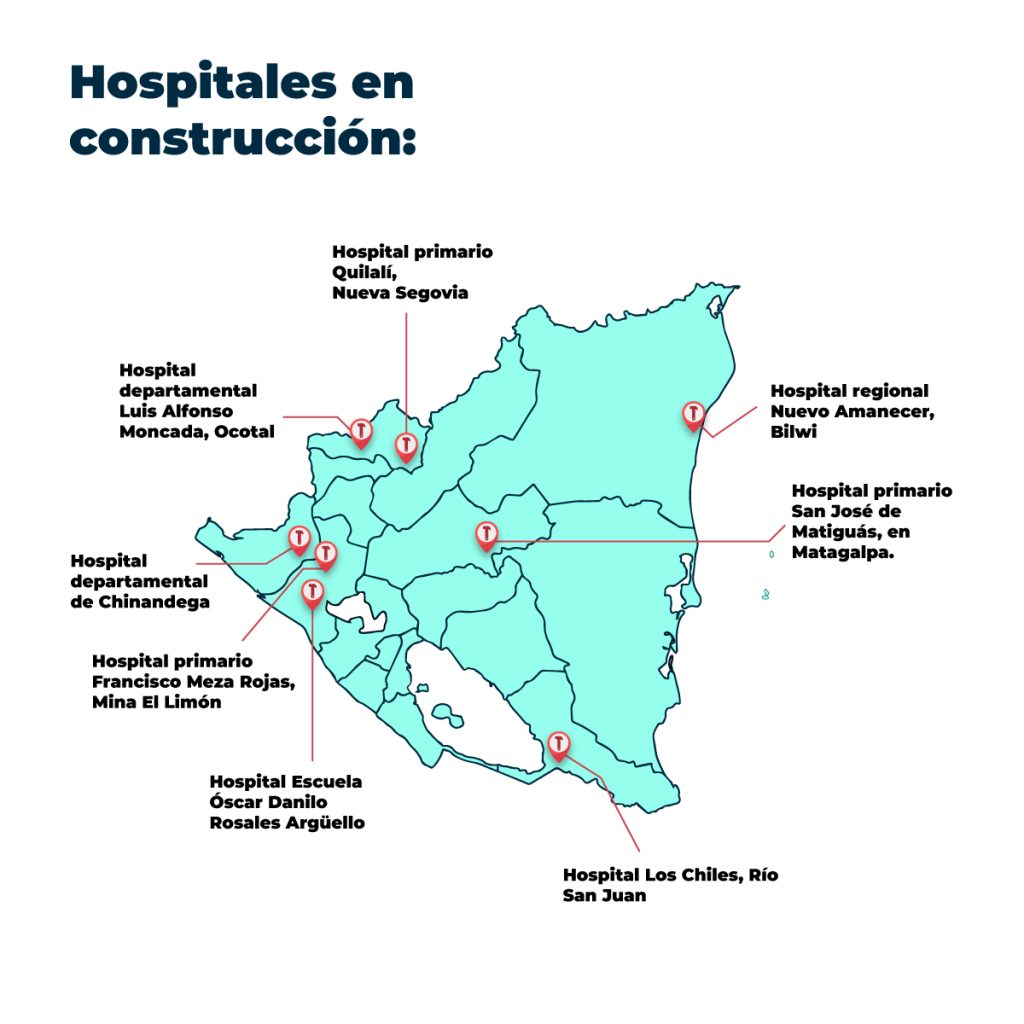 Los hospitales, uno de los ejes de la campaña electoral de Ortega