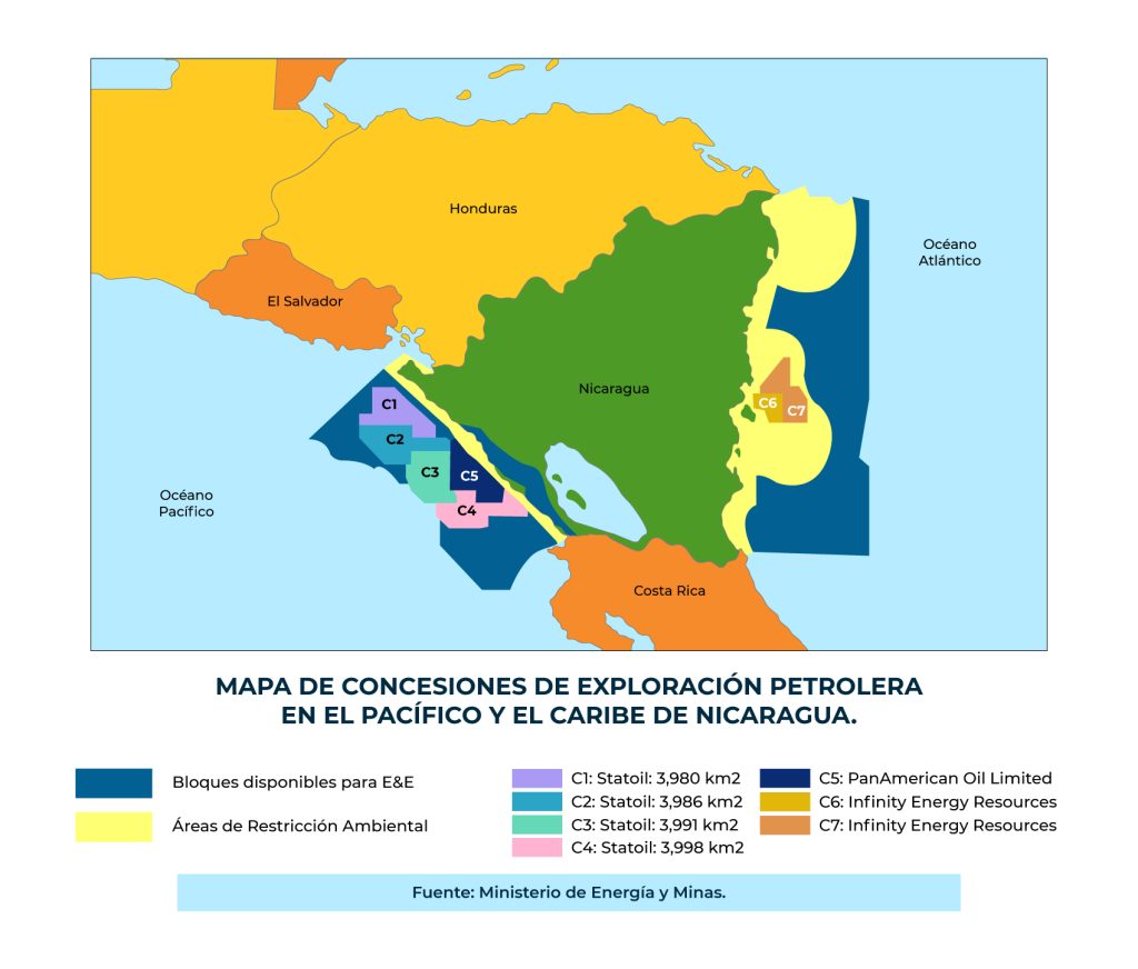 Las misteriosas concesiones de exploración petrolera en Nicaragua