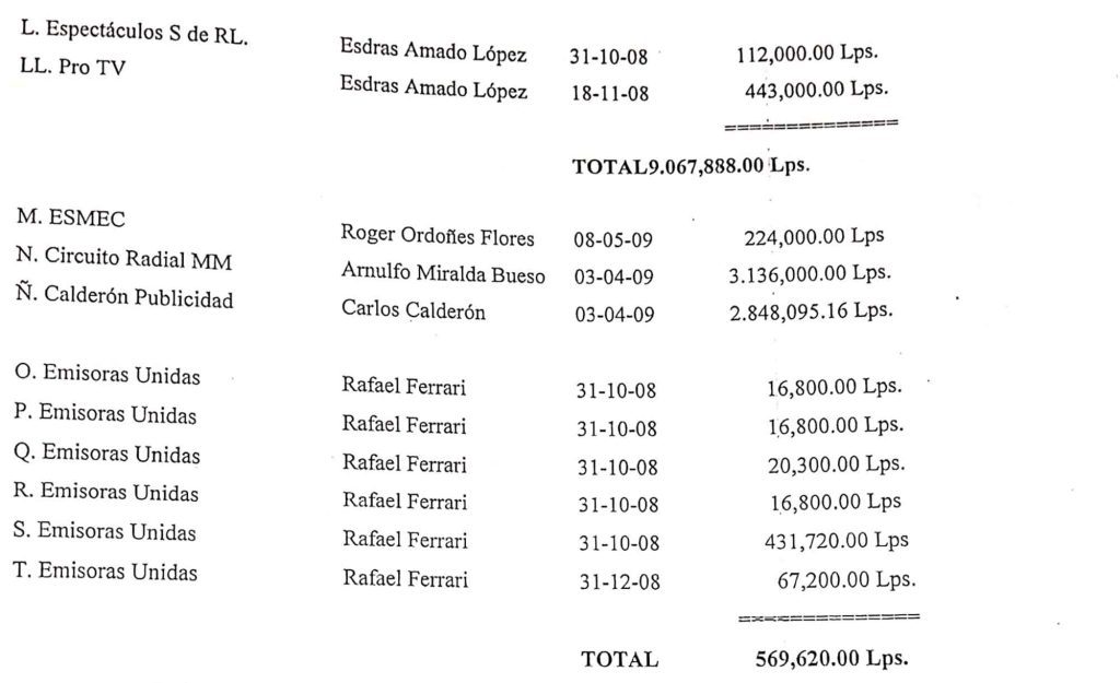 El retorno del clan Zelaya en Honduras