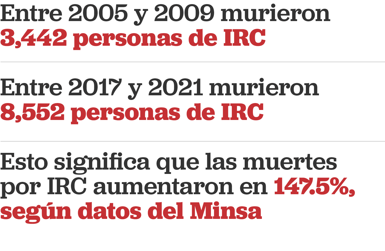 El negocio con los enfermos de IRC en Nicaragua￼