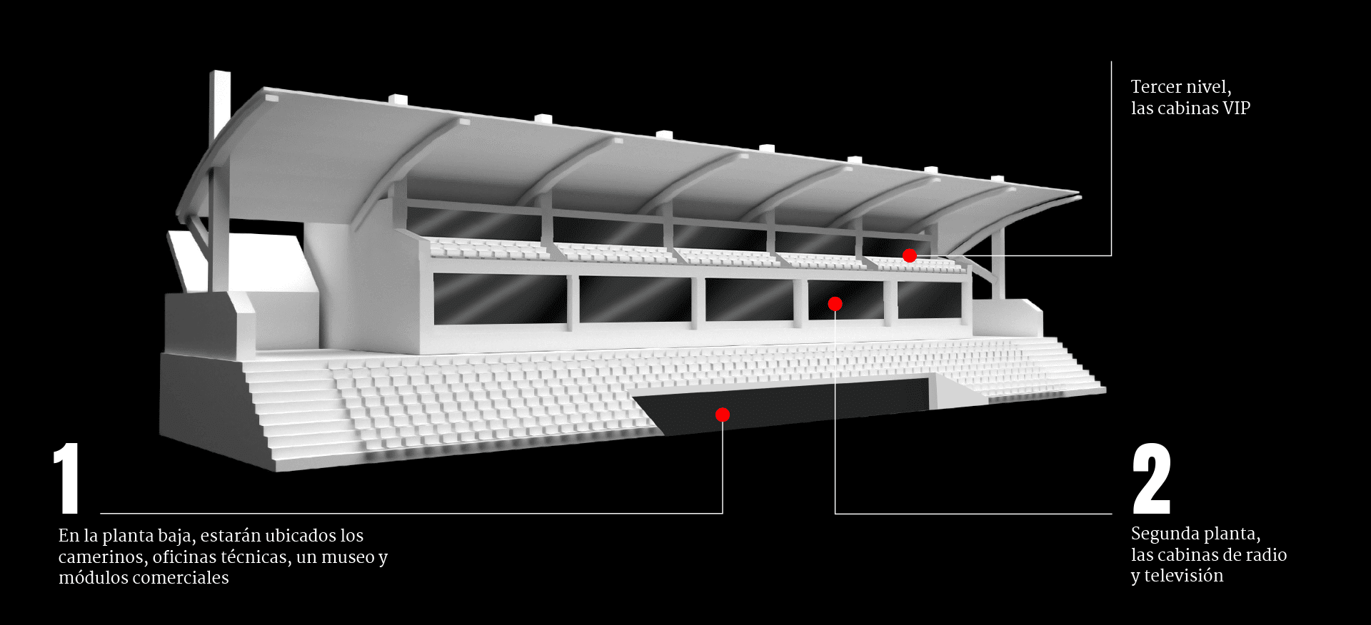 <strong>La otra obsesión de Fidel Moreno: el mejor estadio de fútbol de Nicaragua para su equipo, cueste lo que cueste</strong>