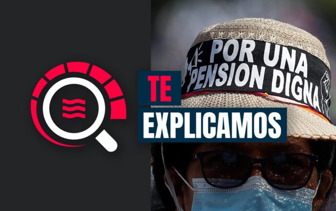 Los vacíos de la reforma de pensiones de Nayib Bukele