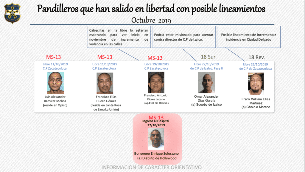 La orden: “cerrar el chorro” de los homicidios