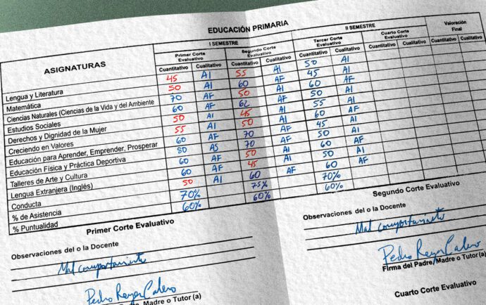 Programa Cero Rojos: la estrategia educativa del régimen para aprobar a los estudiantes