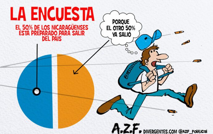 ¿Qué pasó con la mitad de los encuestados?