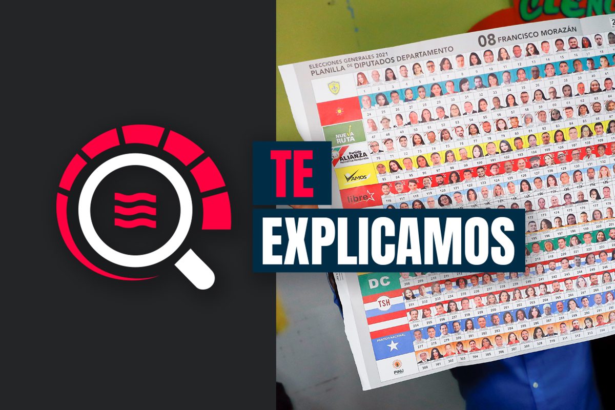 Las primeras pistas del rumbo de las elecciones en Honduras