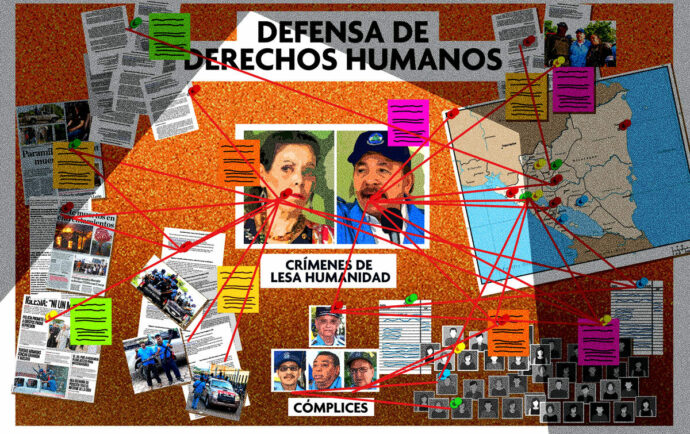 Defender derechos humanos en el exilio: el rompecabezas de las organizaciones nicaragüenses