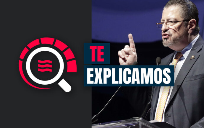 “Costa Rica ha sido una dictadura o una tiranía”: el polémico y peligroso referendo de Rodrigo Chaves