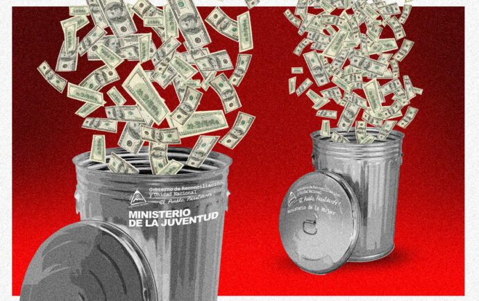 Regime increased funds to “ornamental” ministries