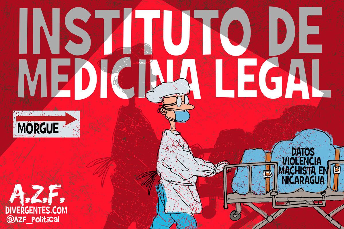 Medicina Legal