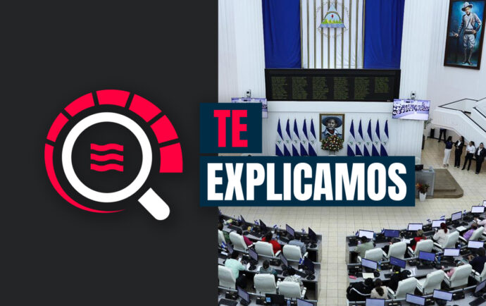 Ortega afila los colmillos de la Ley Mordaza, Código Penal y Ley Antilavado, para herir más a los nicaragüenses