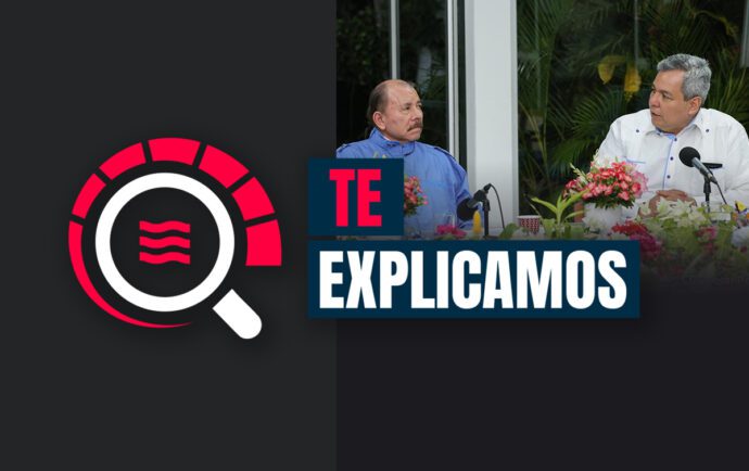 El caso BCIE: la preocupación por los préstamos de bancos multilaterales al régimen Ortega-Murillo