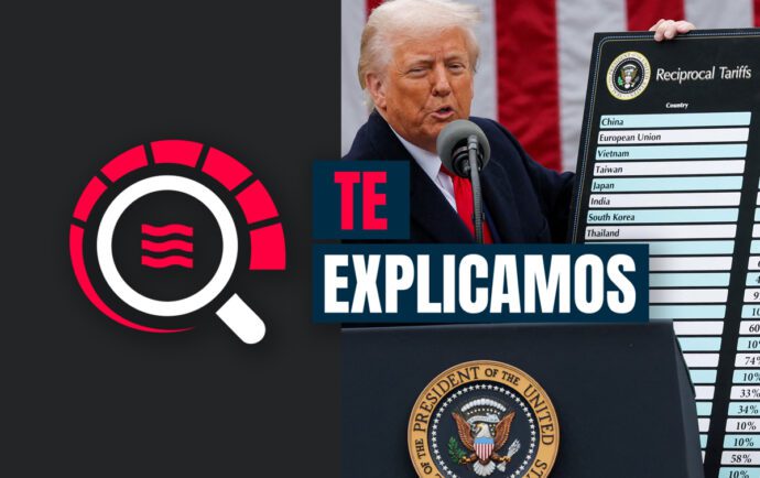 El efecto Ortega-Murillo: arancel del 18% de Donald Trump sacude la competitividad de Nicaragua