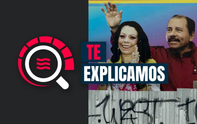 ¿Nicaragua está mejor que en 2018?: el oficialismo celebra avances,  pero la población resiente golpes económicos 