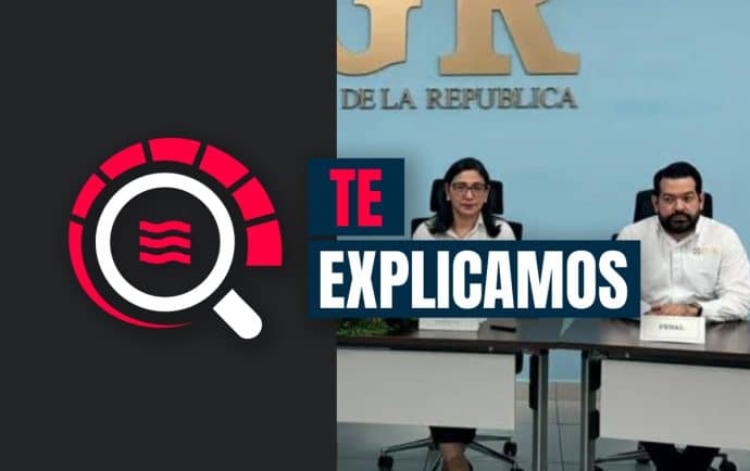 La Procuraduría General de Justicia: bajo la bandera de la lucha contra la corrupción, un nuevo órgano de vigilancia y persecución