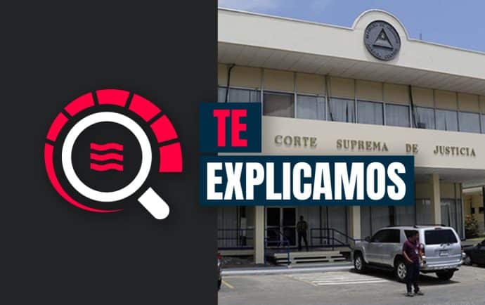 Abogados y notarios de Nicaragua atrapados en la red de vigilancia del sandinismo