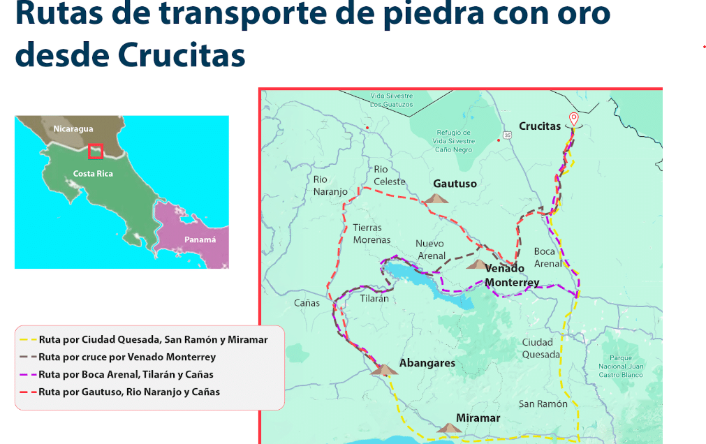 minería oro