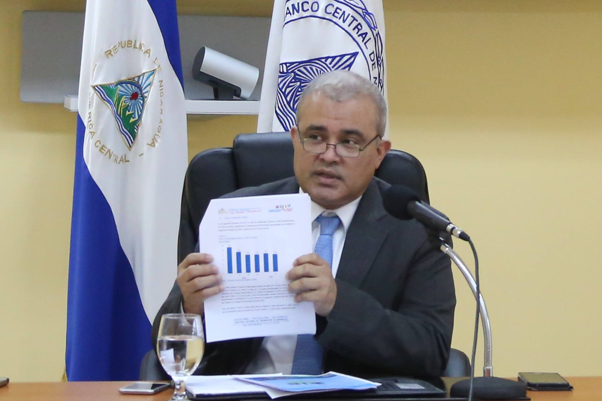 Tasa de Referencia Monetaria en Nicaragua: te explicamos por qué sigue siendo la más cara de Centroamérica