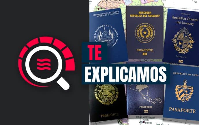 Doble nacionalidad en América Latina: qué países la permiten y cuáles te obligan a renunciar