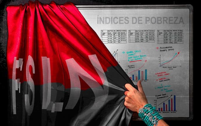 Nicaragua cumple una década sin datos oficiales de pobreza