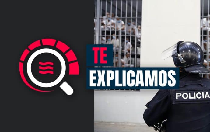 ¿Qué implica replicar el modelo de seguridad de Nayib Bukele en Costa Rica? El debido proceso bajo amenaza