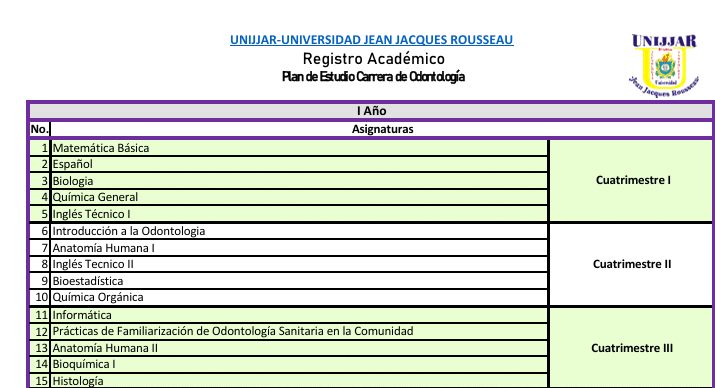 Universidades privadas de Nicaragua no se escapan. También operan como laboratorios de adoctrinamiento y propaganda sandinista