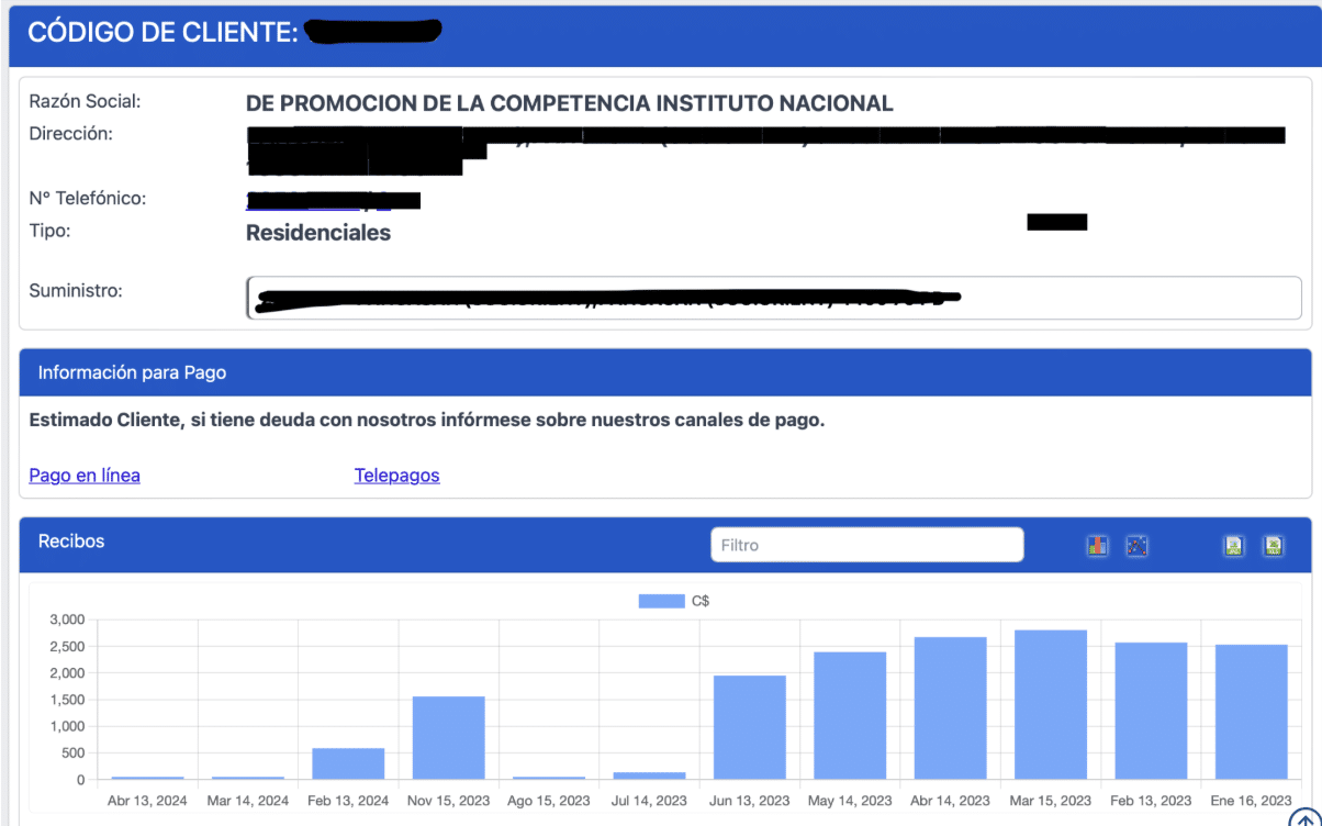 El régimen Ortega-Murillo empieza a vender, alquilar y repartir las casas robadas a desterrados y exiliados