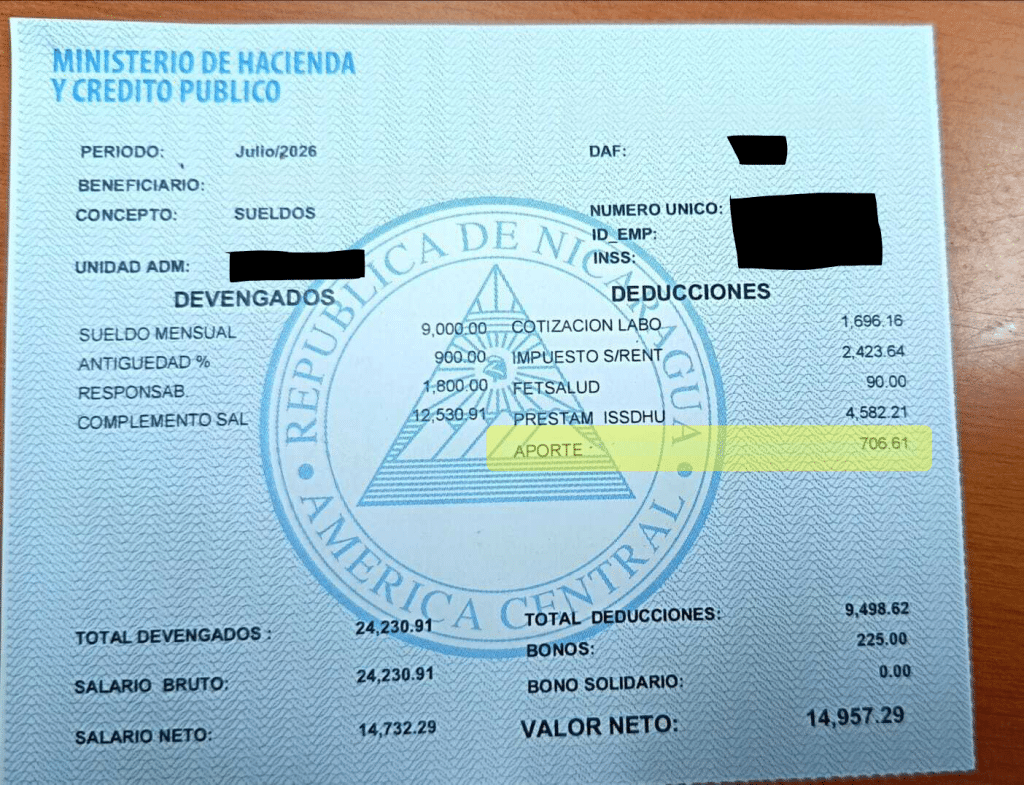 El “mordisco” de 12.4 millones de dólares al año del Frente Sandinista a los empleados públicos de Nicaragua